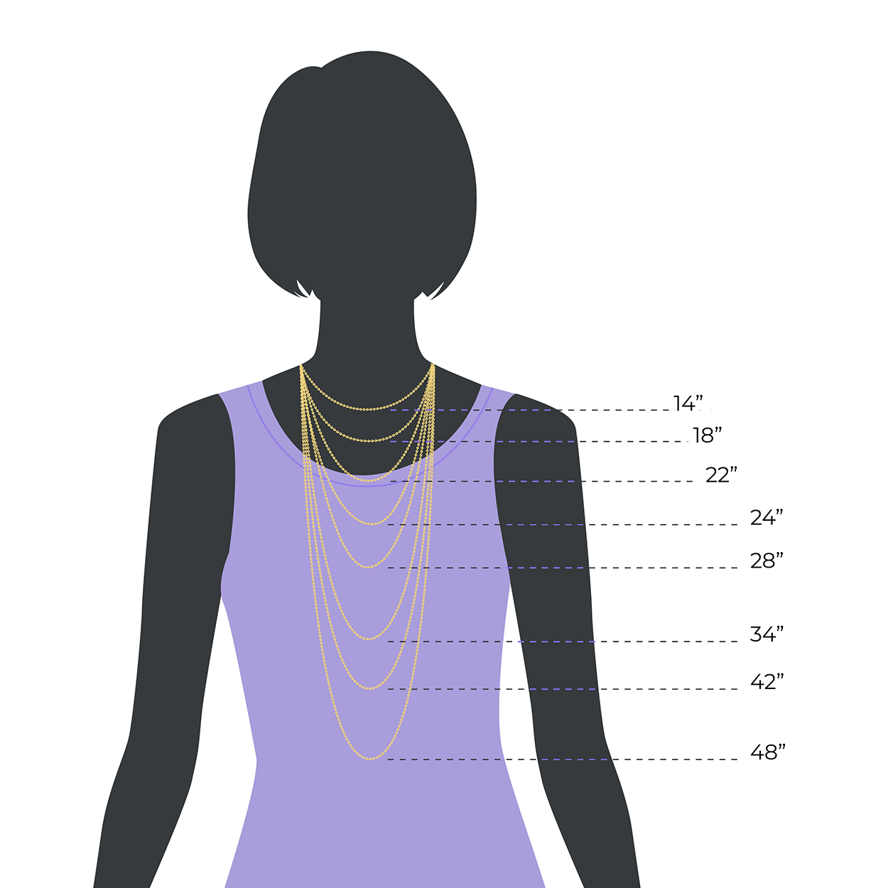 Chain Length Guide on Female Silhouette