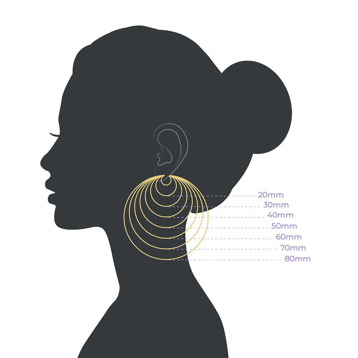 Hoop Earring Size Guide